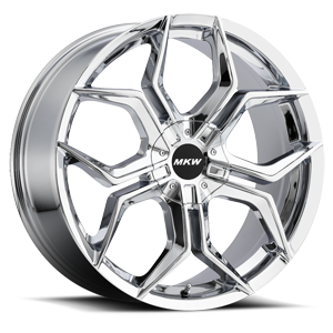 M121 chrome